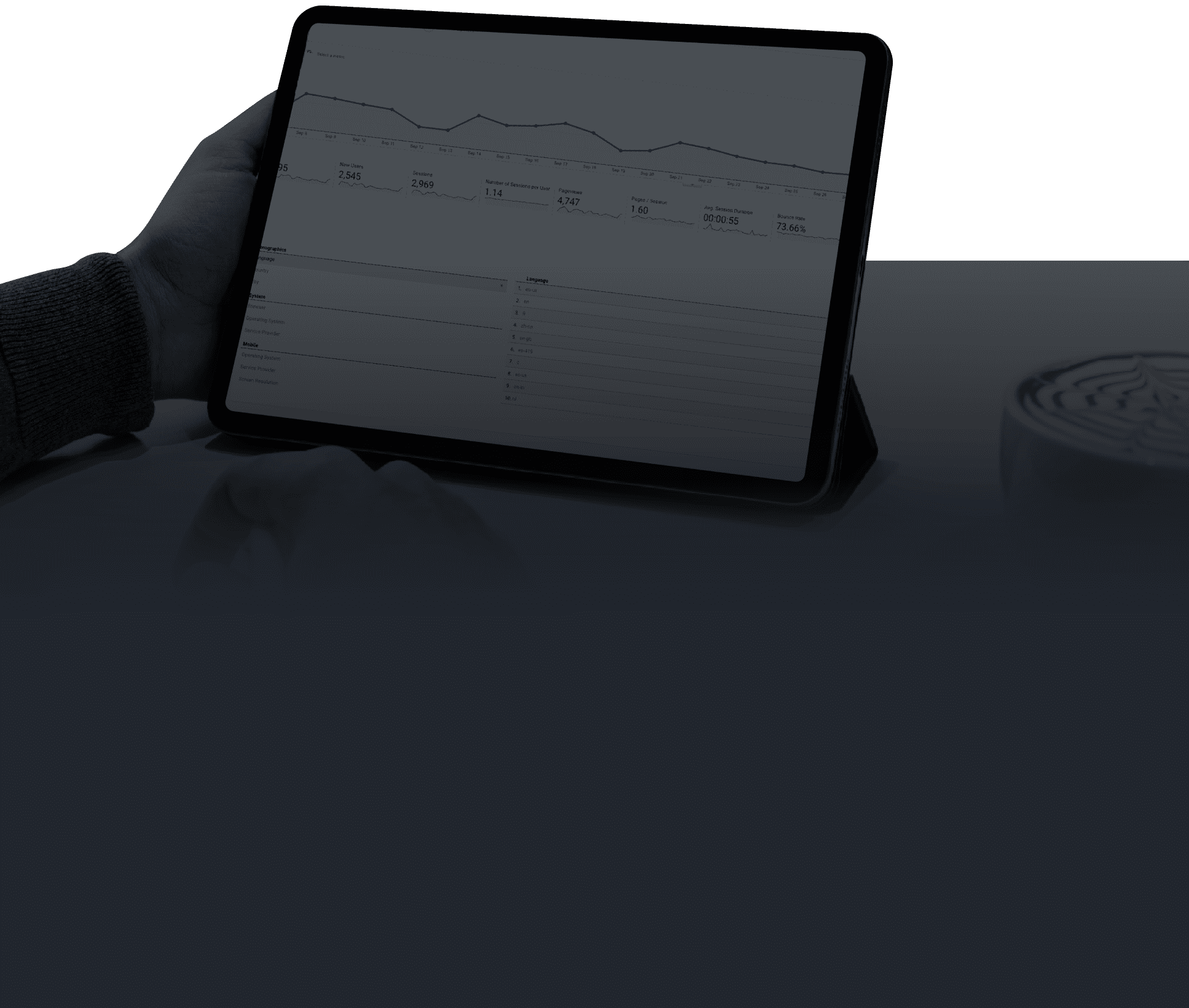 employee at jlb looking at analytics and seo services nashville tn