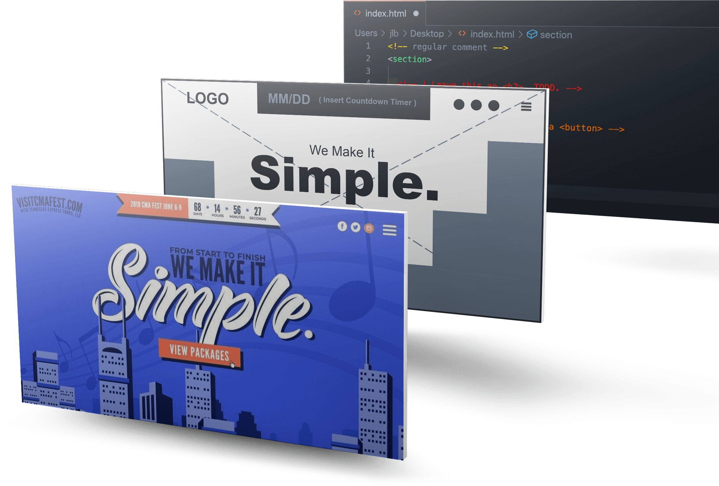 web design process from the best web design company in nashville tn