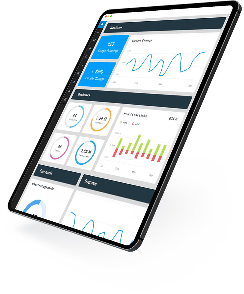 Digital Marketing and Internet Marketing in Franklin TN for local businesses and their Analytic reports on website traffic.